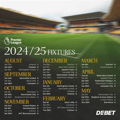 wolves lottery results|Wolverhampton Wanderers FC Fixtures & Results 2023/2024.